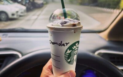 Motivation Brewed: How Rewarding Yourself Drives Productivity