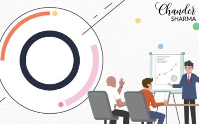 Building a Team-Oriented Workplace: Keys to Collaboration & Success