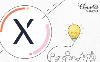 Key Factors that Drive High-Performing Teams