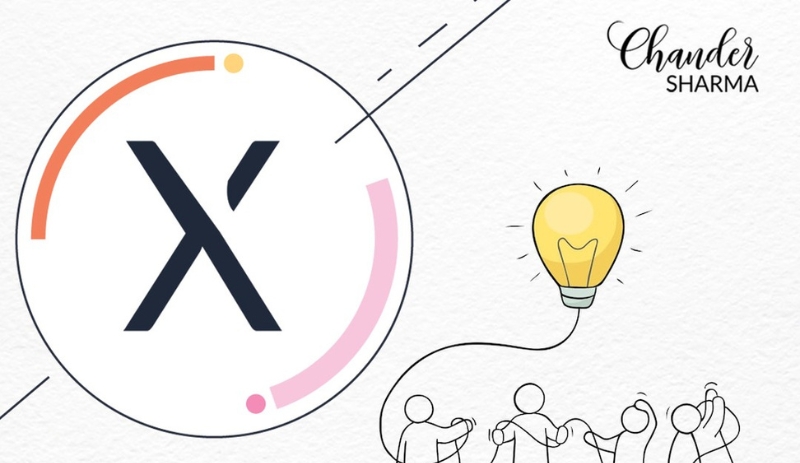 Key Factors that Drive High-Performing Teams